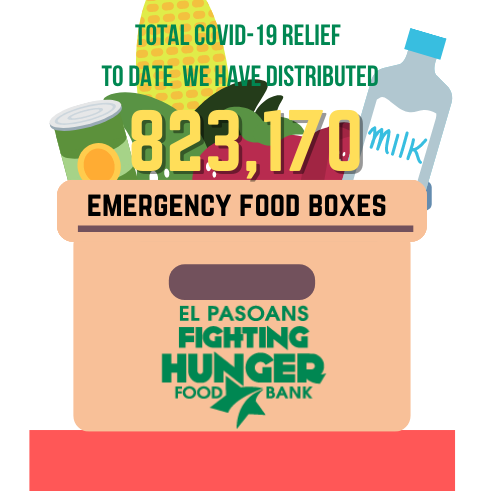 Emergency Food Boxes Distributed