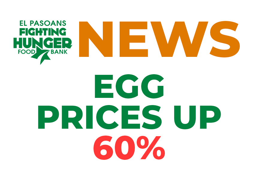Egg prices exploded 60% higher last year.