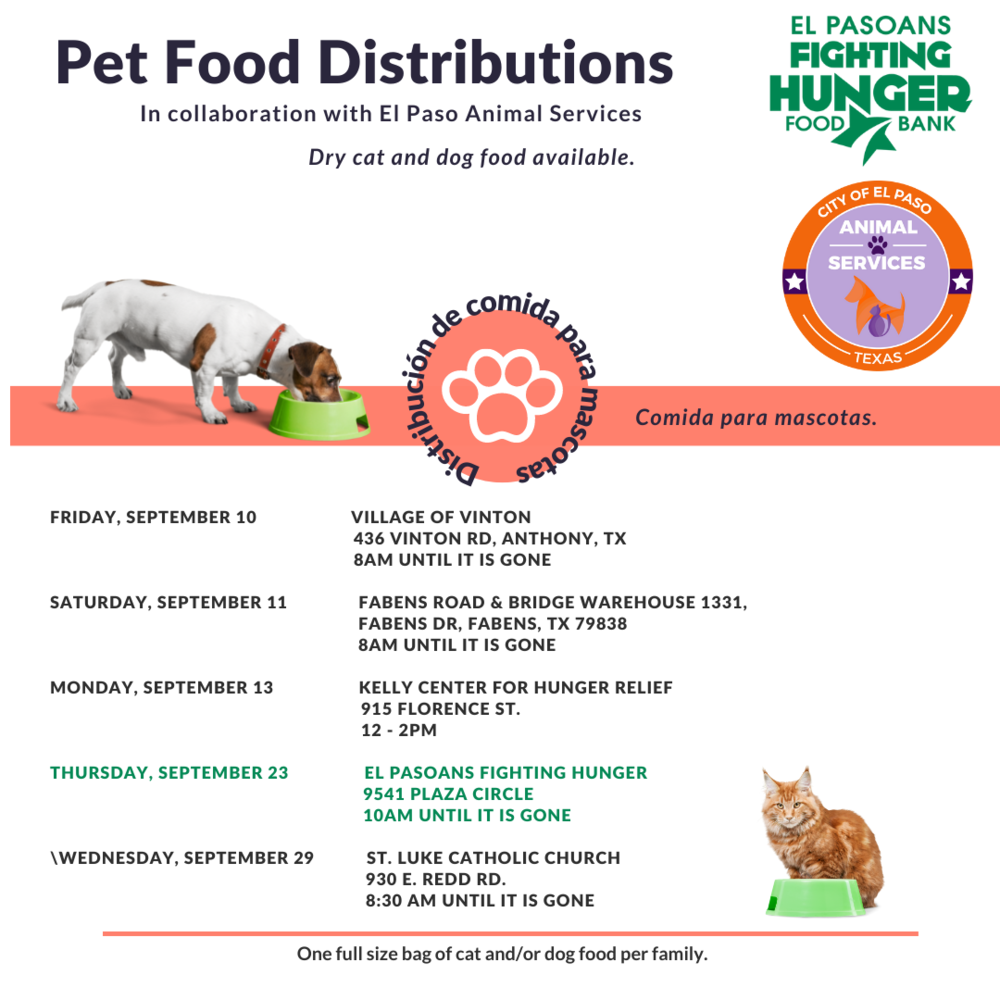 Pet Food Distributions